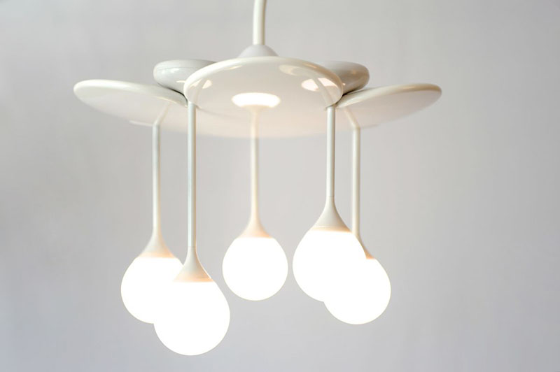 โคมไฟตกแต่งห้อง โคมไฟตกแต่งห้องนอน 