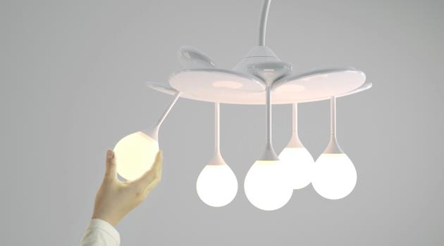 โคมไฟตกแต่งห้อง โคมไฟตกแต่งห้องนอน 