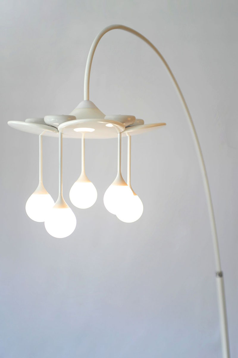 โคมไฟตกแต่งห้อง โคมไฟตกแต่งห้องนอน 