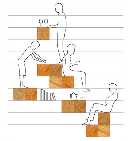 ตกแต่งภายใน
