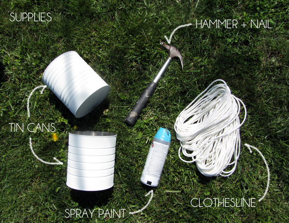 การจัดสวน อุปกรณ์การจัดสวน