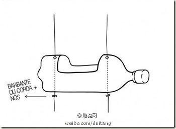 ขวดน้ำอัดลม ขวดน้ำอัดลม