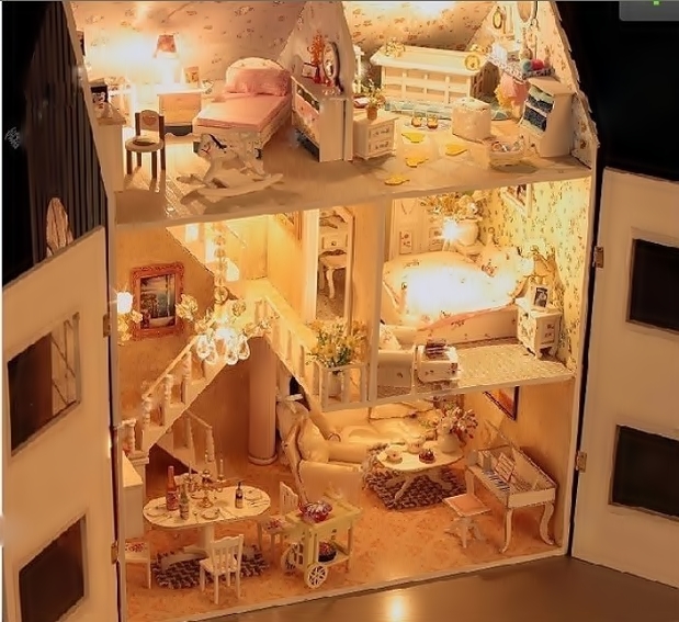 โมเดลห้อง