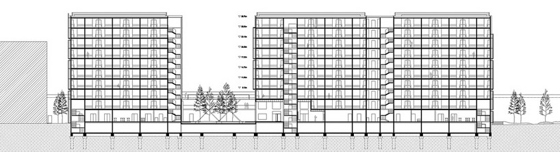 โมเดลอาคาร
