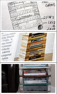 ชั้นวางหนังสือ ชั้นวางหนังสือ