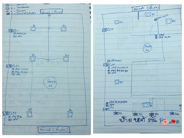 ไอเดียการรีโนเวท ไอเดียการรีโนเวท